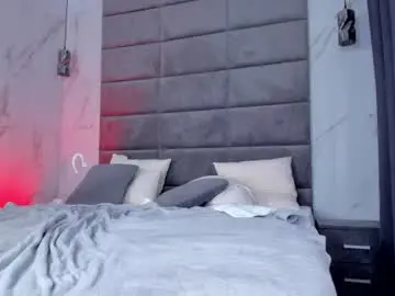 Chaturbate Private Sex Chat of amy__wood