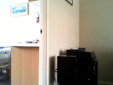 Chaturbate Private Sex Chat of funslimguy