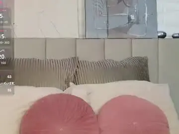 Chaturbate Free Live Porn of alissonnov