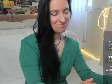 Chaturbate Adult Webcam of ava_athena