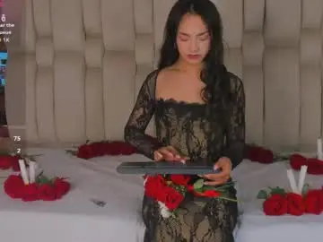 Chaturbate Live Porn of aribloom7