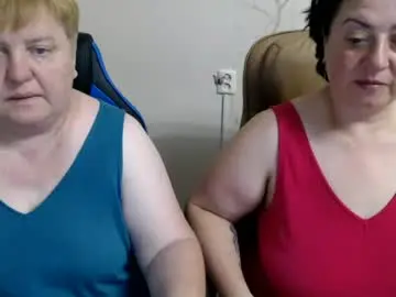 Chaturbate Adult Video Chat of hotfiremommy