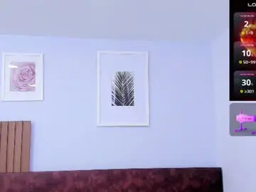 Chaturbate Adult Webcam of issys_milf