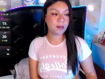 Chaturbate Live Sex of candy_kittengp
