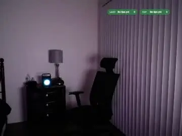 Chaturbate Live Sex of randomink3