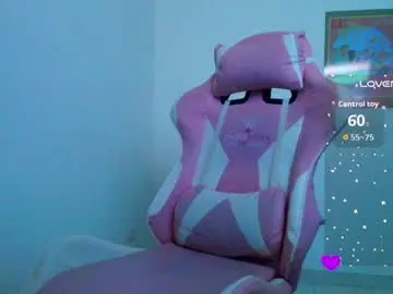 Chaturbate Private Sex Chat of shopiaa_m