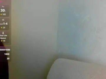 Chaturbate Best Webcam of eliza_sanz
