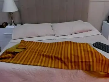 Chaturbate Watch Live Sex Cams of mia__zoe