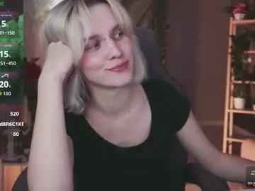 Chaturbate Private Sex Chat of bethanycloud
