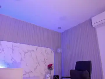 Chaturbate Adult Webcam of abrilbloom_
