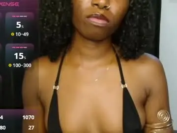 Chaturbate Nude Webcam of sweet_puna