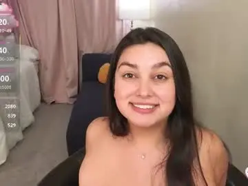 Chaturbate Best Webcam of honey_tia