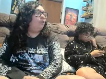 Chaturbate Private Sex Chat of 666afrodite