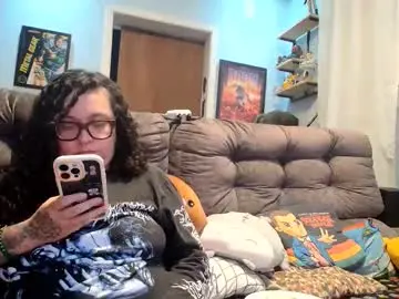 Chaturbate Live Sex of 666afrodite