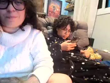 Chaturbate Live Sex of 666afrodite