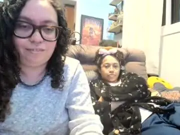 Chaturbate Nude Webcam of 666afrodite