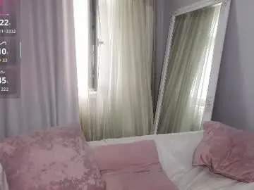 Chaturbate Free Porn Cam of cloudbae