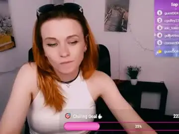 Chaturbate Private Sex Chat of peppymia