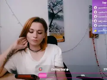 Chaturbate Private Sex Chat of peppymia