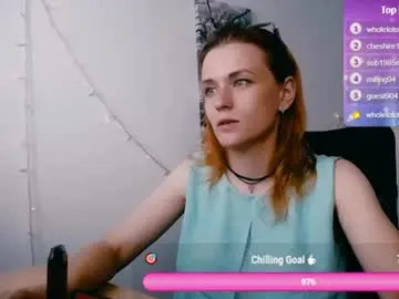 Chaturbate Best Webcam of peppymia