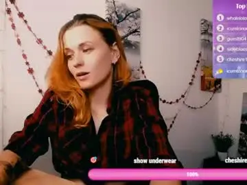 Chaturbate Sex Cam of peppymia