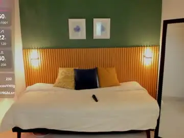 Chaturbate Free Live Porn of kristen_kassi