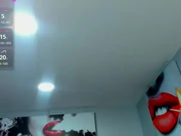 Chaturbate Sex Chat of sara_bdsm