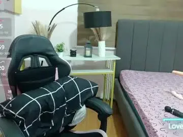 Chaturbate Sex Chat of ashly88