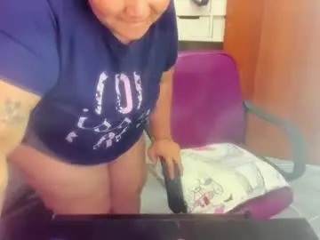 Chaturbate Live Sex Cam of boobs_chuvy