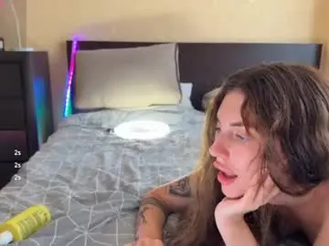 Chaturbate Nude Webcam of lipsylolly