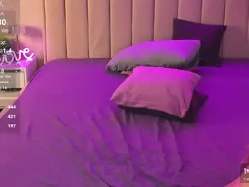 Chaturbate Nude Webcam of rose_dixon