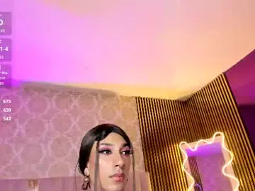 Chaturbate Best Webcam of cyrus_tay