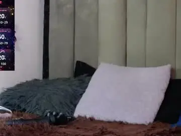 Chaturbate Sex Chat of misroos