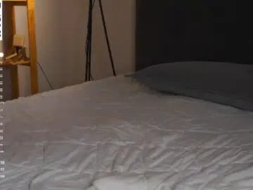 Chaturbate Live Porn of eleanorka