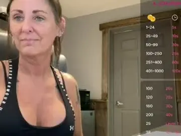 Chaturbate Adult Webcams of kittykattlove2