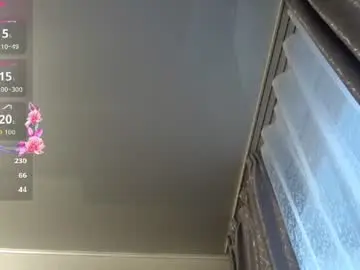 Chaturbate Best Webcam of loudeguise