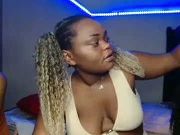 Chaturbate Private Sex Chat of rihannah_