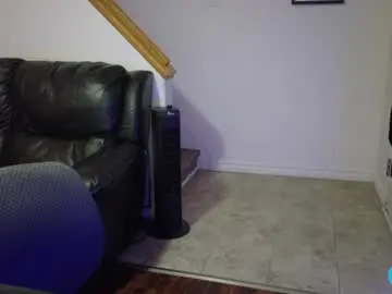Chaturbate Live Porn of thekodyy