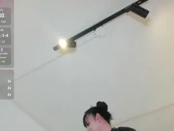 Chaturbate Sex Cam of emily_roousee