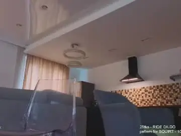 Chaturbate Free Porn Cam of _your_tessa