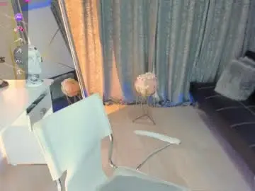 Chaturbate Sex Chat of electrahott