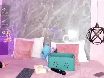 Chaturbate Private Sex Chat of natalyrivers