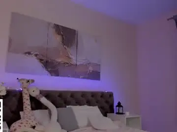 Chaturbate Private Sex Chat of hey_lexy