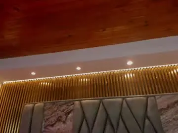 Chaturbate Free Live Porn of ally_and_noah_