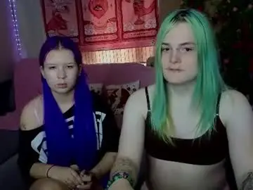 Chaturbate Sex Cam of sweet4t