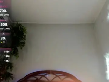 Chaturbate Free Porn Cam of flower_nicole