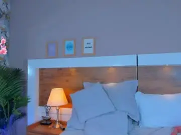 Chaturbate Private Sex Chat of emma_bakker_