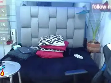 Chaturbate Private Sex Chat of evelin_zaens