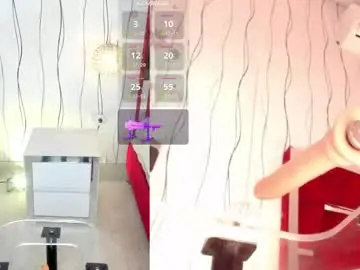 Chaturbate Best live sex cam show of candyrouse2