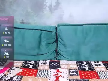 Chaturbate Sex Cam of georgia_millers